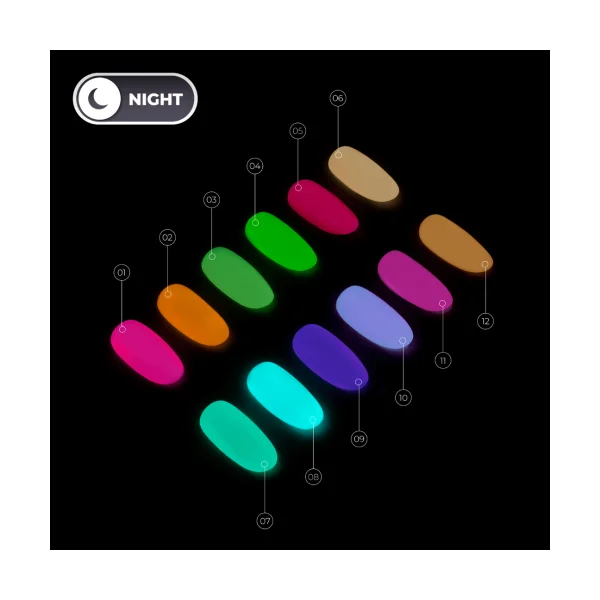 Gel Polish NG №8 7ml Kodi Professional - Gel Nail Polish