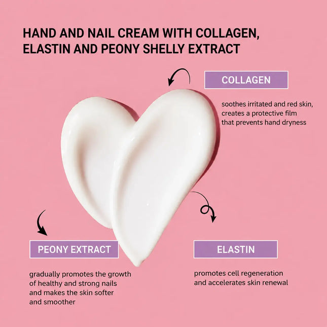 Hand- und Nagelcreme mit Kollagen, Elastin und Pfingstrosenextrakt Shelly 250 ml